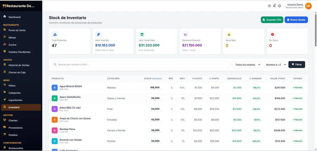 Control de inventario con stock, costos y márgenes